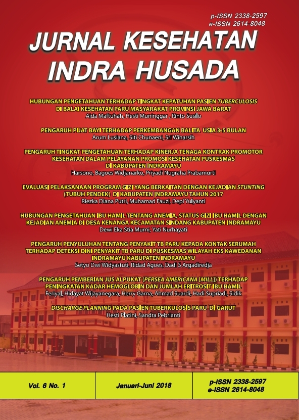 Jurnal Kesehatan Indra Husada Vol.6 No.1